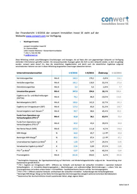 conwert: Q3 2016, Seite 3/4, komplettes Dokument unter http://boerse-social.com/static/uploads/file_1990_conwert_q3.pdf (23.11.2016) 