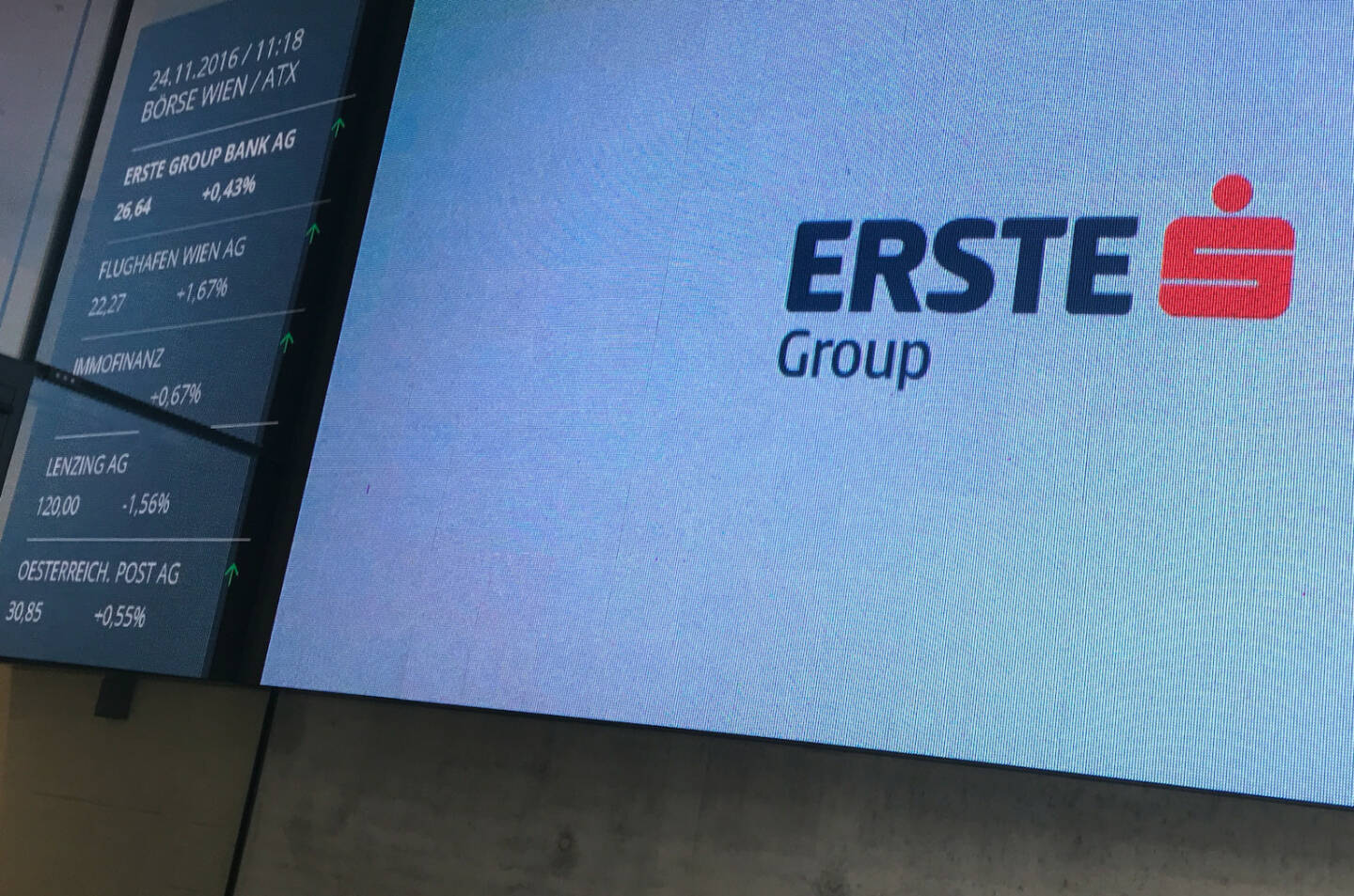 Erste Group