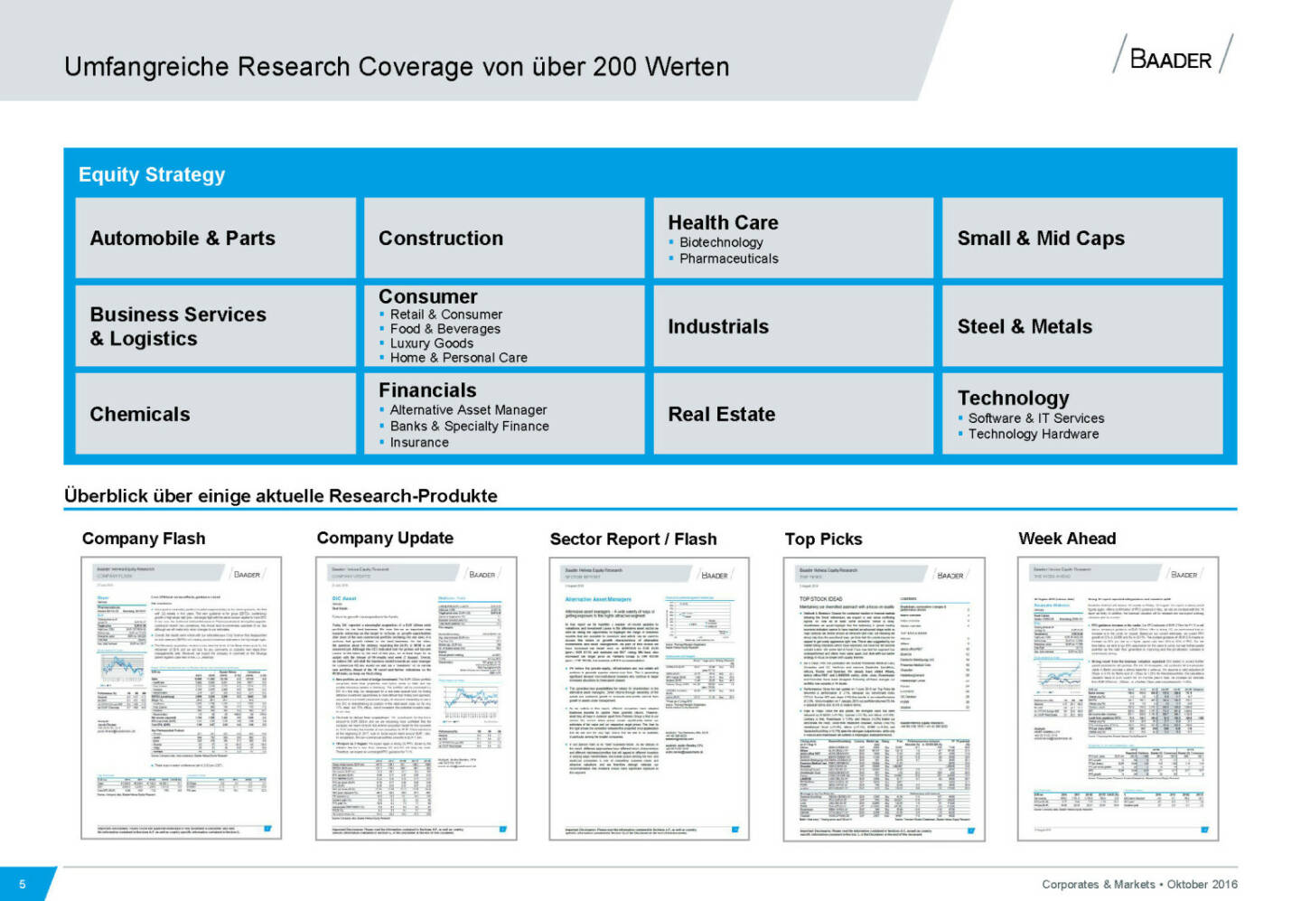 Baader Bank Research