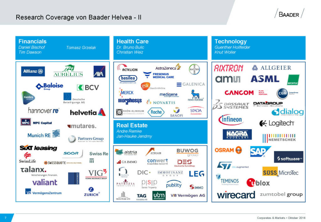 Baader Bank Helvea Research II (28.11.2016) 