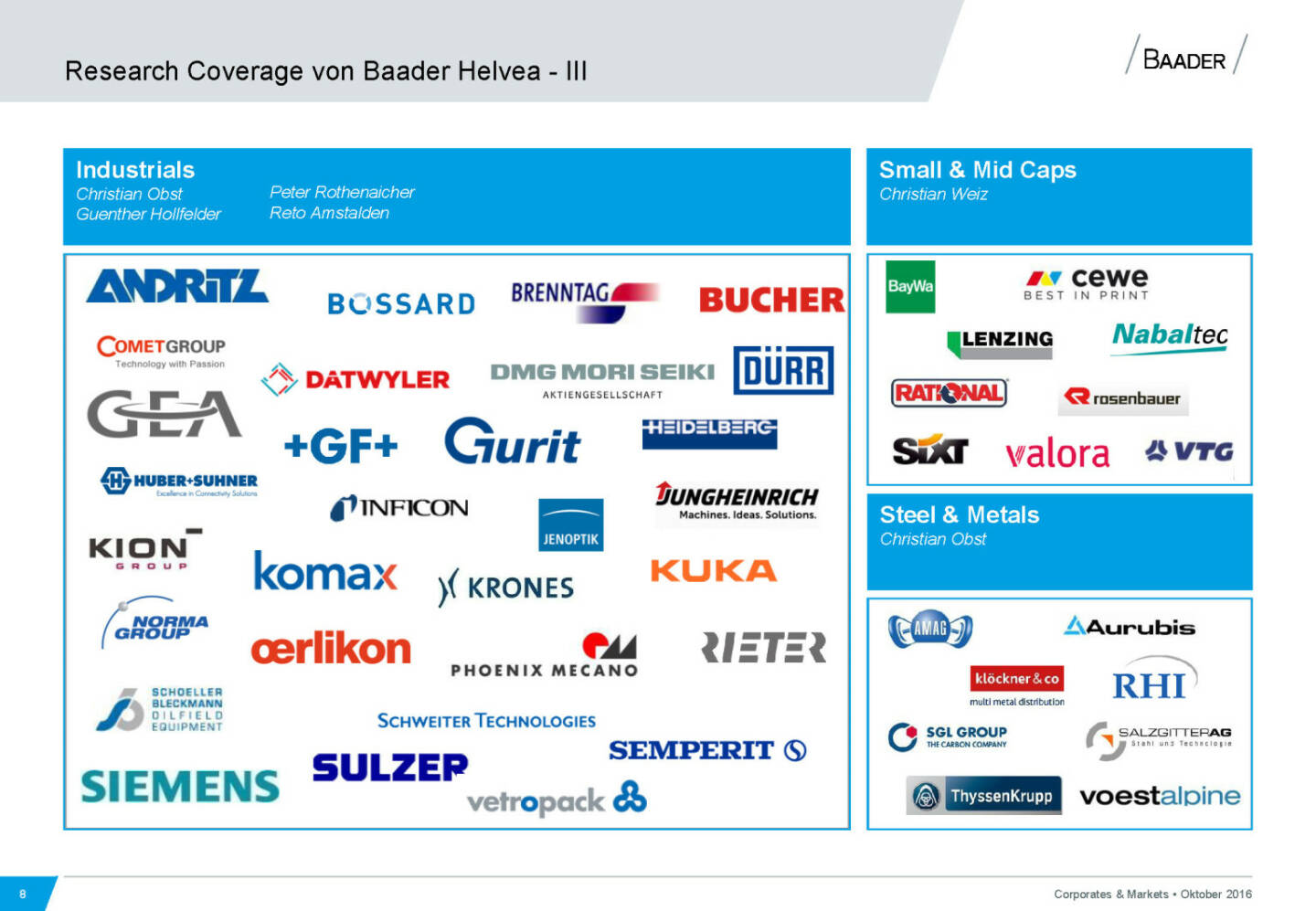 Baader Bank Helvea Research III