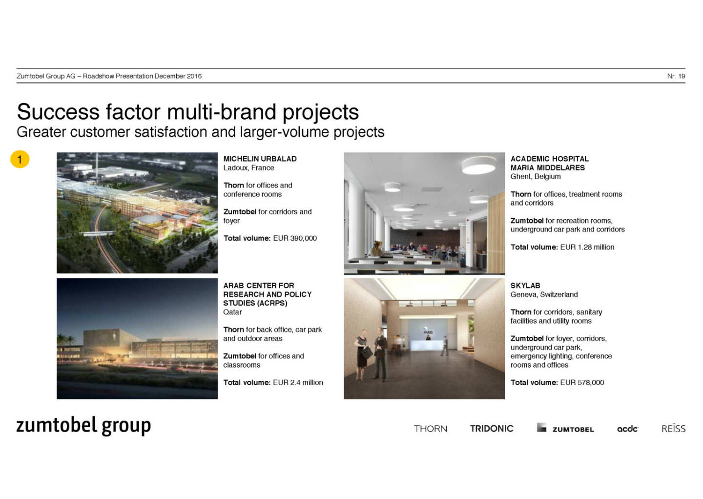 Zumtobel Group - Success factor multi-brand
