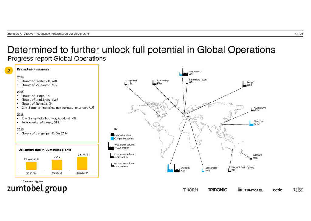 Zumtobel Group - determined to further unlock full potential (07.12.2016) 