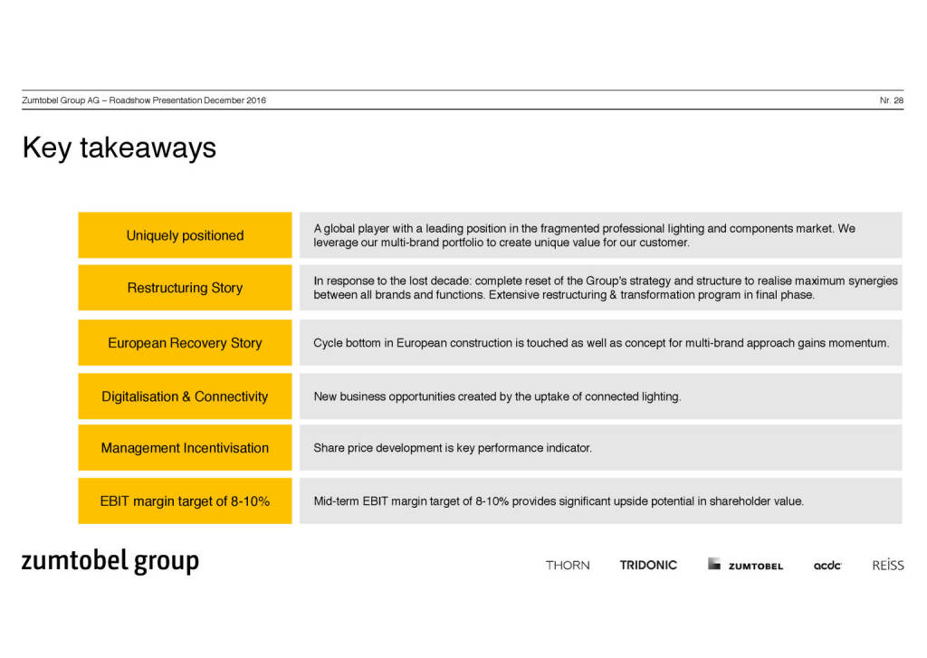 Zumtobel Group - key takeaways (07.12.2016) 