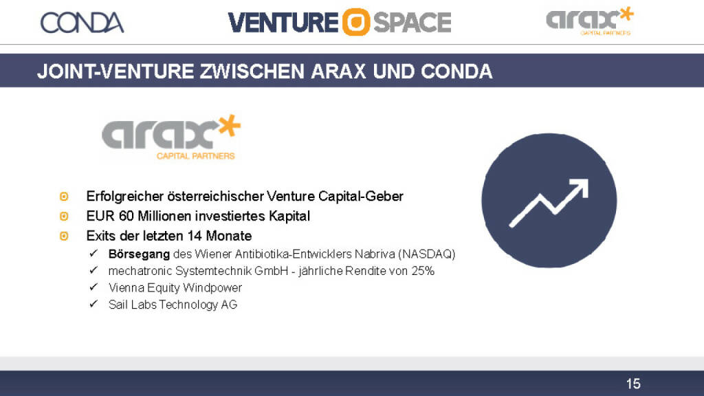 Conda Joint-Venture Arax (12.12.2016) 