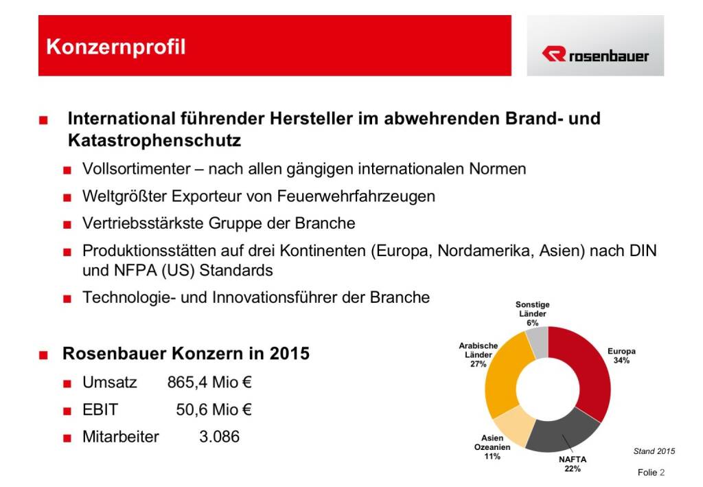 Rosenbauer Konzernprofil (12.12.2016) 