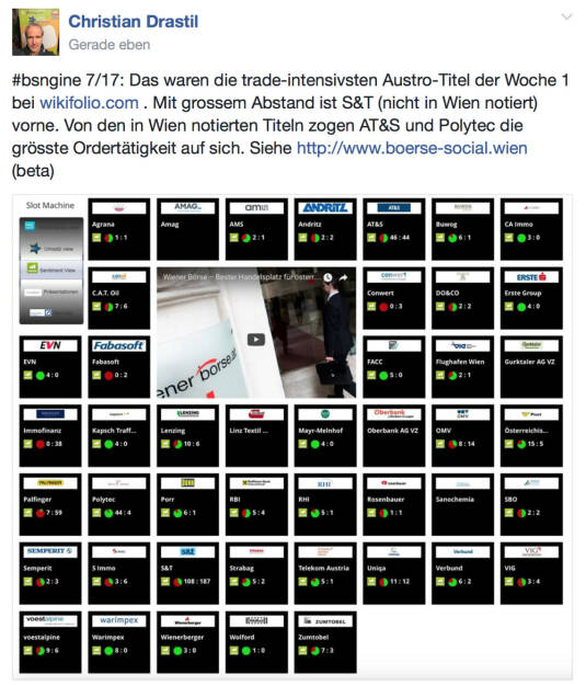 S&T bei wikifolio vor AT&S und Polytec #bsngine (07.01.2017) 