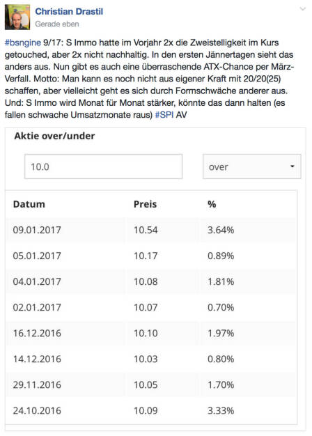 S Immo und der Sprung (09.01.2017) 