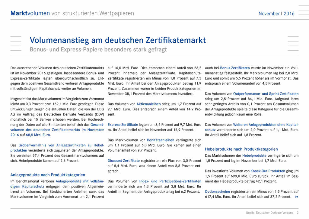 Volumenanstieg am deutschen Zertifikatemarkt, Seite 2/7, komplettes Dokument unter http://boerse-social.com/static/uploads/file_2067_volumenanstieg_am_deutschen_zertifikatemarkt.pdf (18.01.2017) 