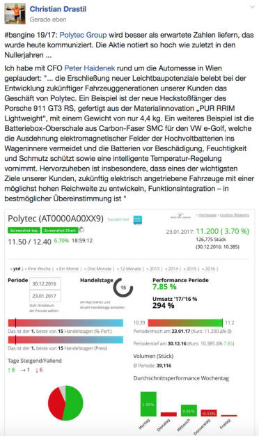 Polytec-Aktie so hoch wie zuletzt in den Nullerjahren @drastil (23.01.2017) 