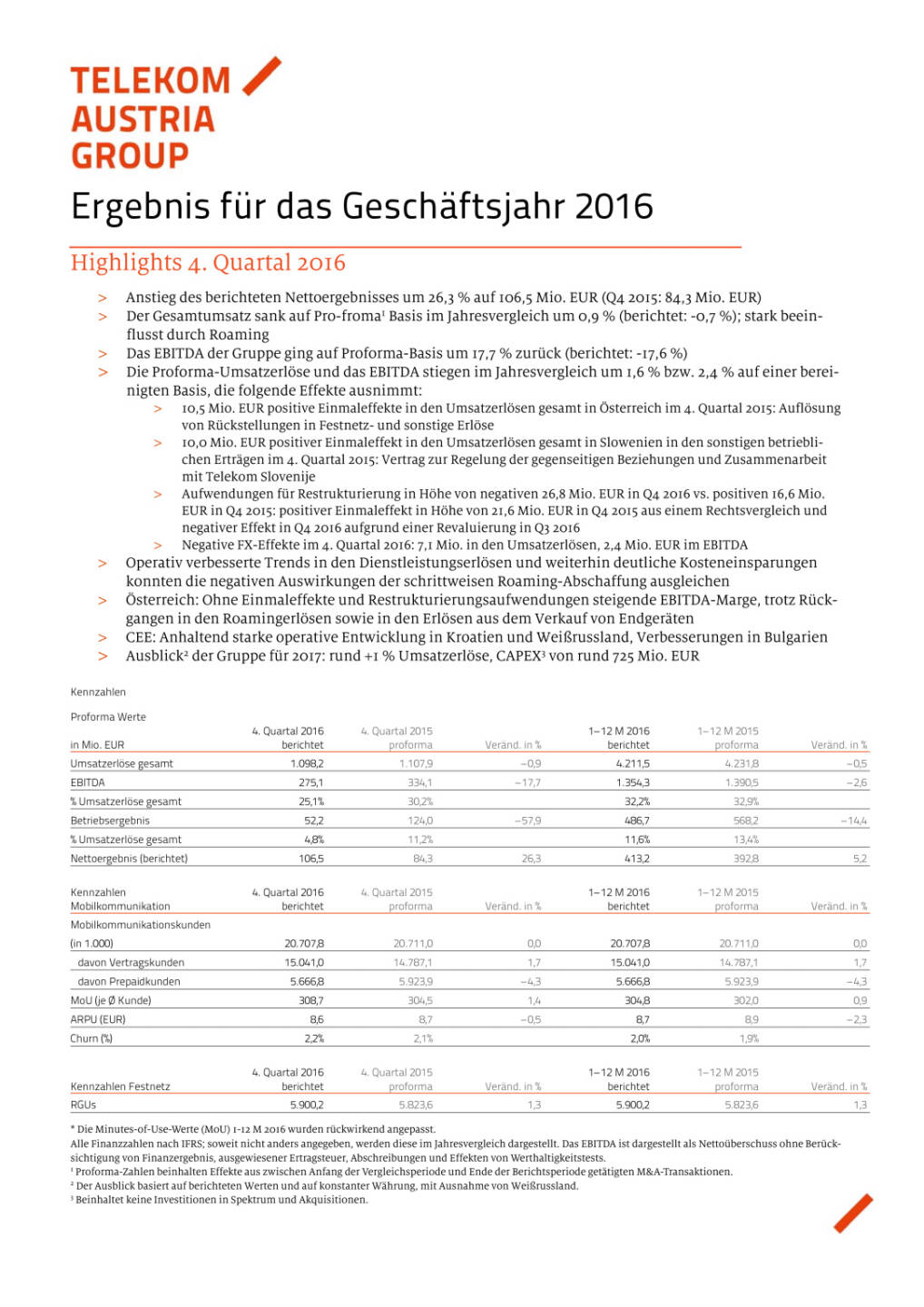 Telekom Austria Group steigert Gewinn um 5,2% - Ergebnis für das Geschäftsjahr 2016, Seite 1/39, komplettes Dokument unter http://boerse-social.com/static/uploads/file_2078_telekom_austria_group_steigert_gewinn_um_52_-_ergebnis_fur_das_geschaftsjahr_2016.pdf