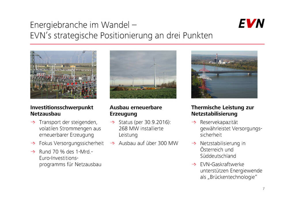 EVN - Energiebranche im Wandel (01.02.2017) 