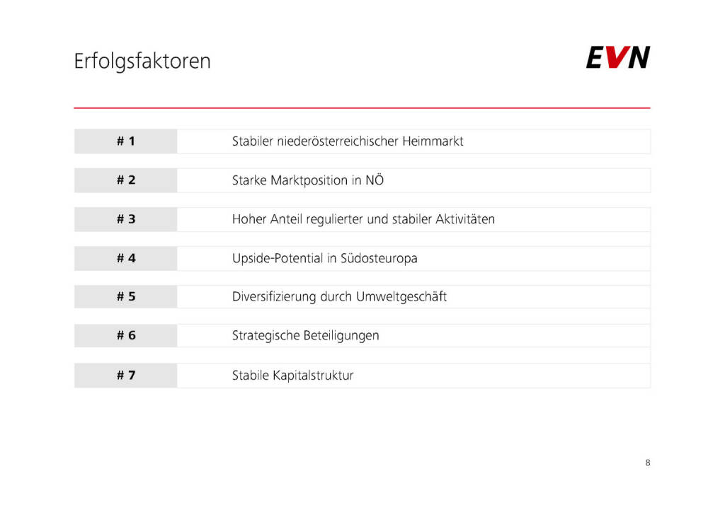 EVN - Erfolgsfaktoren (01.02.2017) 