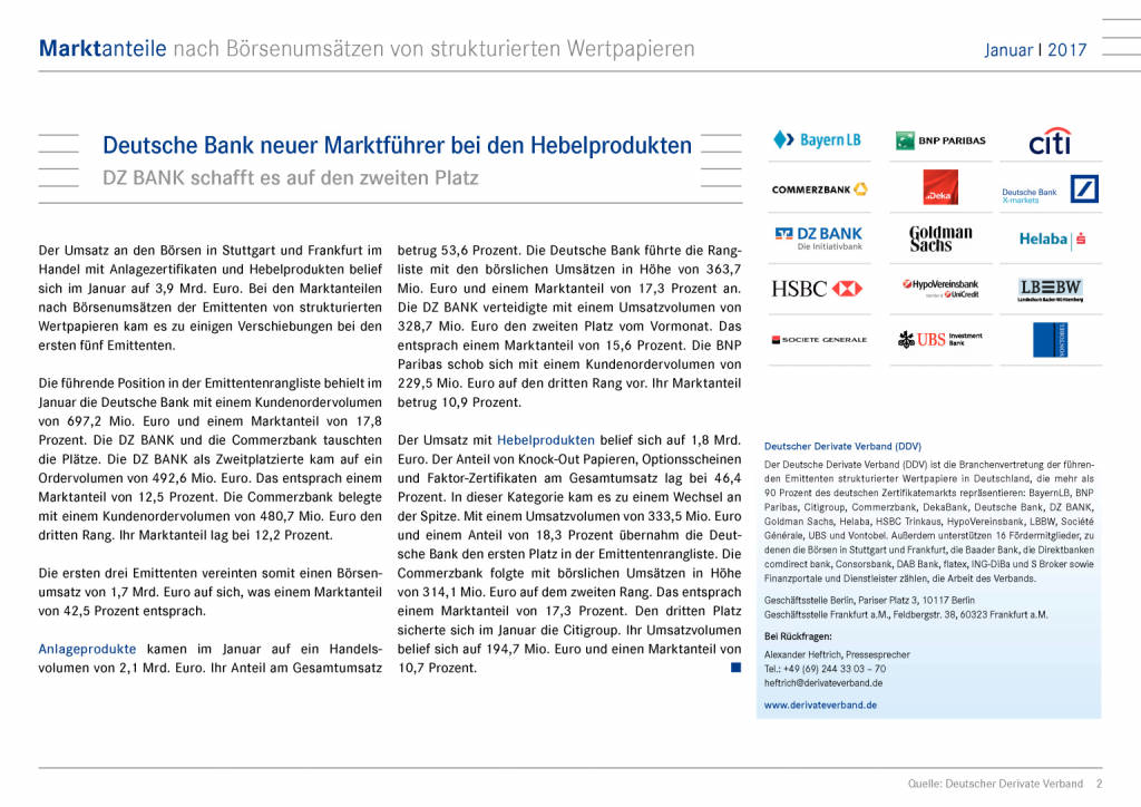 Deutsche Bank neuer Marktführer bei den Hebelprodukten, Seite 2/15, komplettes Dokument unter http://boerse-social.com/static/uploads/file_2104_deutsche_bank_neuer_marktfuhrer_bei_den_hebelprodukten.pdf (09.02.2017) 