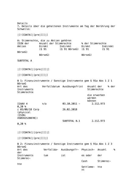 Och-Ziff meldet Einstieg bei Immofinanz, Seite 2/5, komplettes Dokument unter http://boerse-social.com/static/uploads/file_2110_och-ziff.pdf (14.02.2017) 