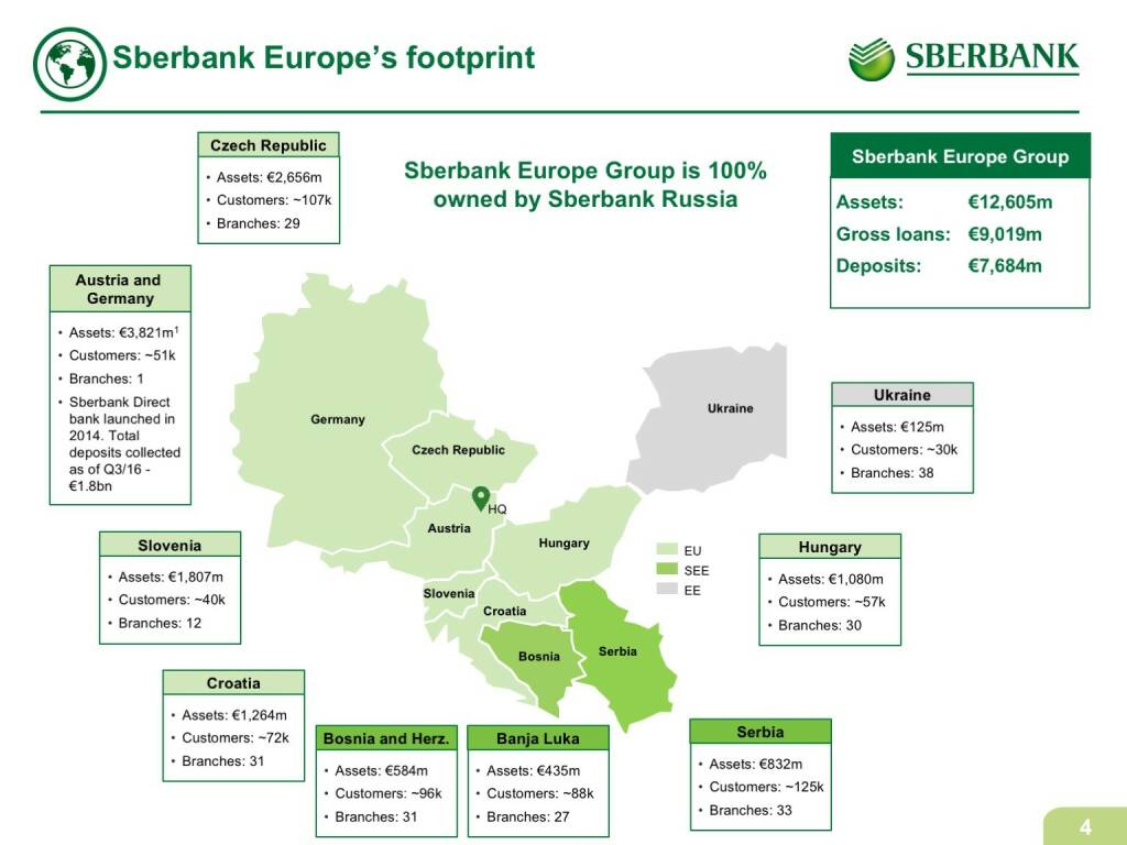 Sberbank Europe's footprint (17.02.2017) 