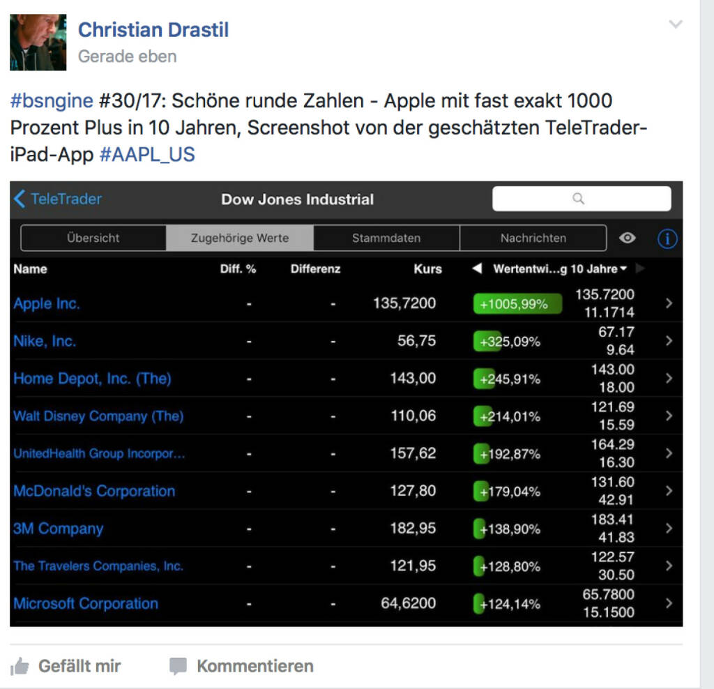 Apple mit wunderschönen Zahlen  (21.02.2017) 