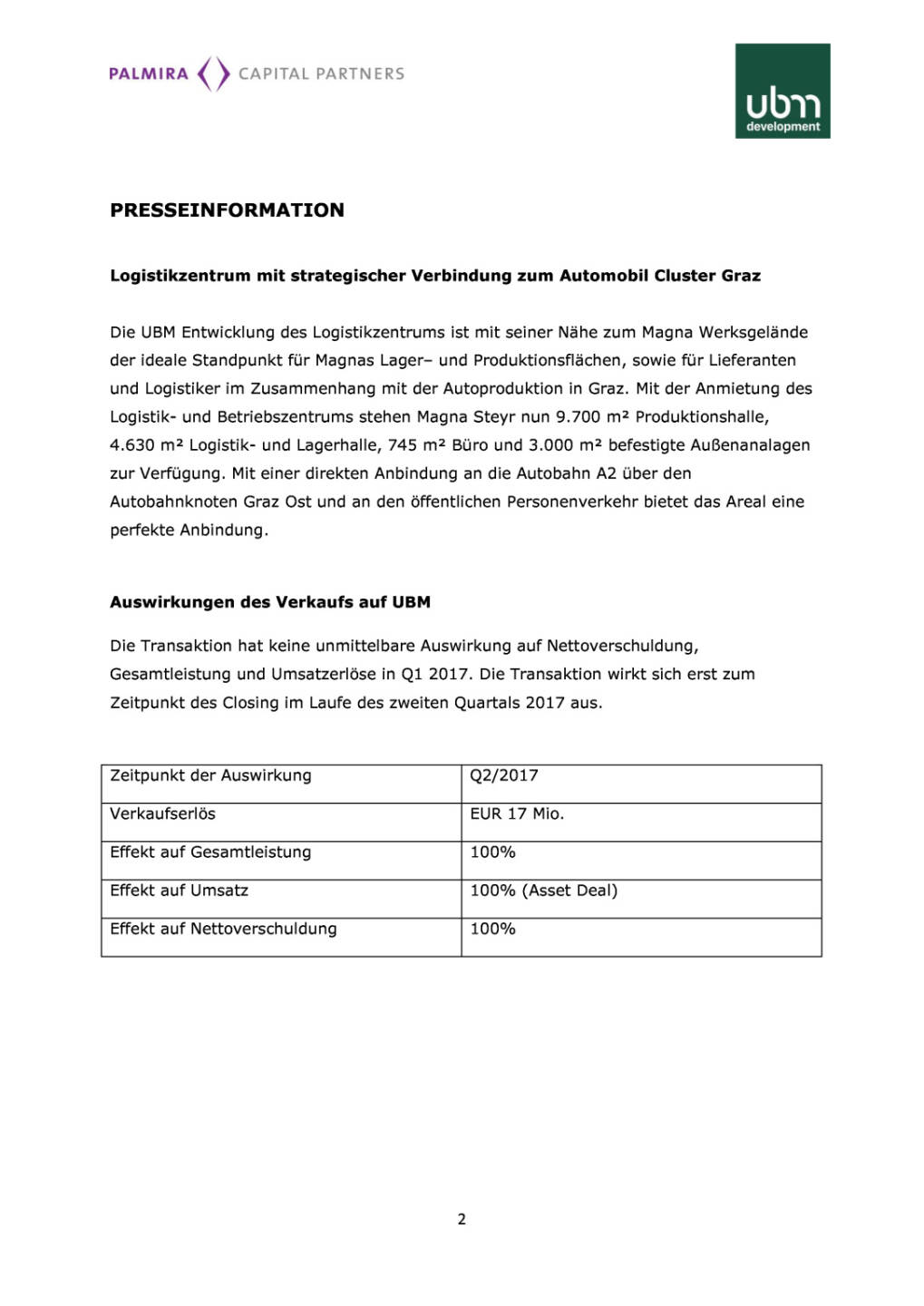 UBM verkauft das Magna Logistik- und Betriebszentrum f&uuml;r 17 Mio. Euro an Palmira Capital Partners, Seite 2/3, komplettes Dokument unter http://boerse-social.com/static/uploads/file_2131_ubm_verkauft_das_magna_logistik-_und_betriebszentrum_fur_17_mio_euro_an_palmira_capital_partners.pdf