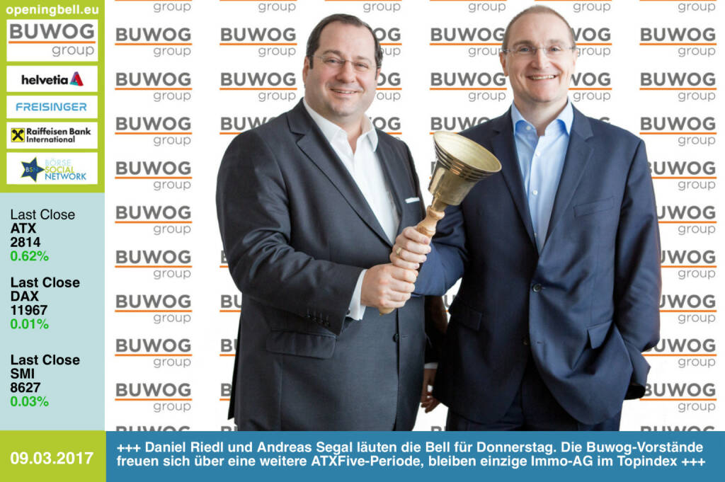 #openingbell am 9.3.: Daniel Riedl und Andreas Segal läuten die Opening Bell für Donnerstag. Die Buwog-Vorstände freuen sich über eine weitere ATXFive-Periode, bleiben einzige Immo-AG im Topindex http://www.buwog.com https://www.facebook.com/groups/GeldanlageNetwork/ (09.03.2017) 