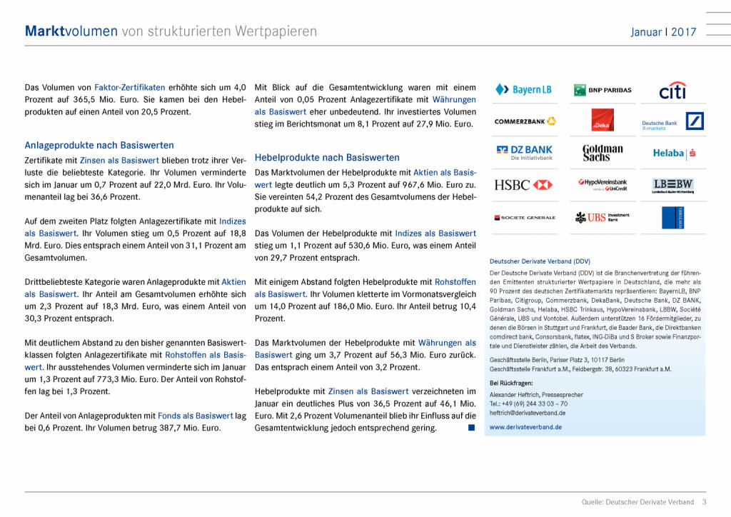 Deutschland: Zertifikatemarkt steigt zu Jahresbeginn, Seite 3/7, komplettes Dokument unter http://boerse-social.com/static/uploads/file_2169_deutschland_zertifikatemarkt_steigt_zu_jahresbeginn.pdf (21.03.2017) 