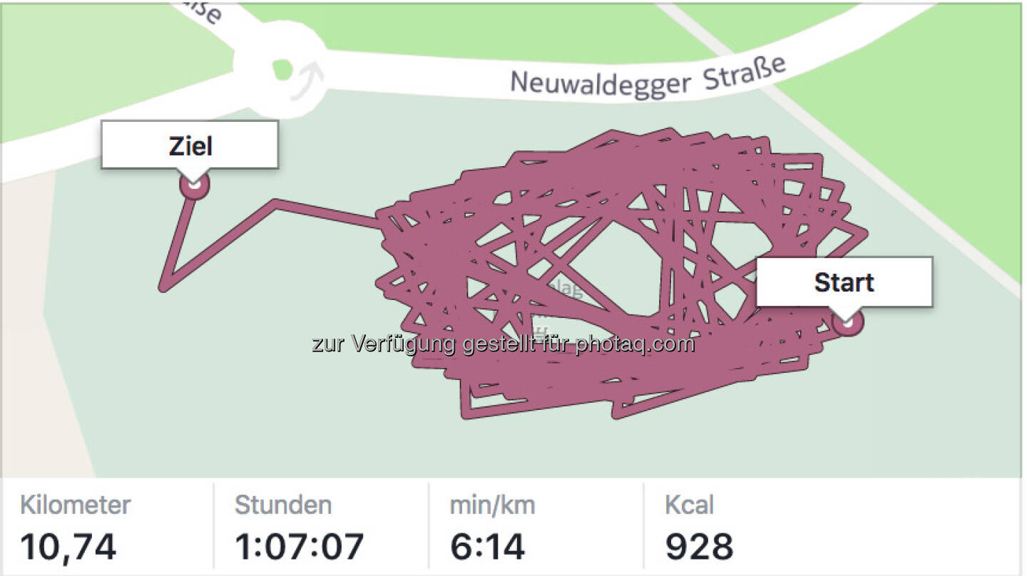 Intervalltraining, Map, Marswiese