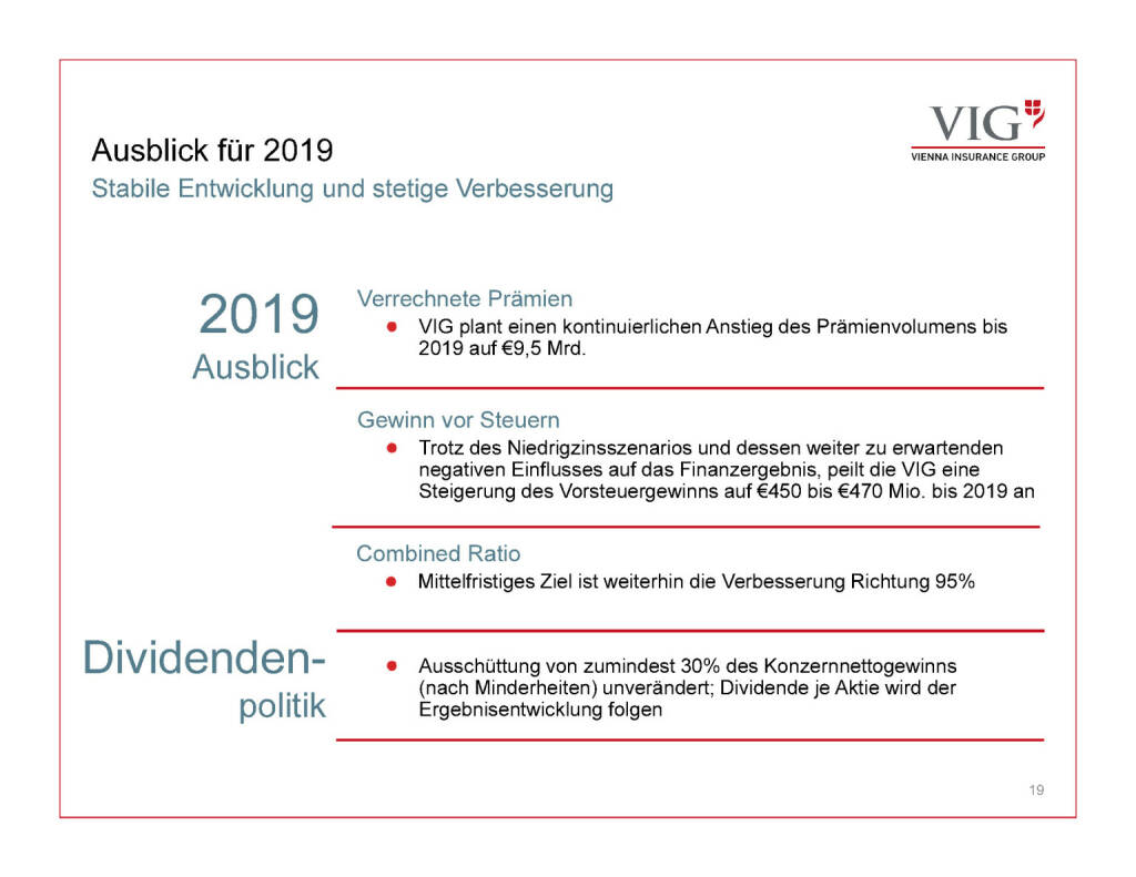 Präsentation VIG - Ausblick 2019 (30.03.2017) 