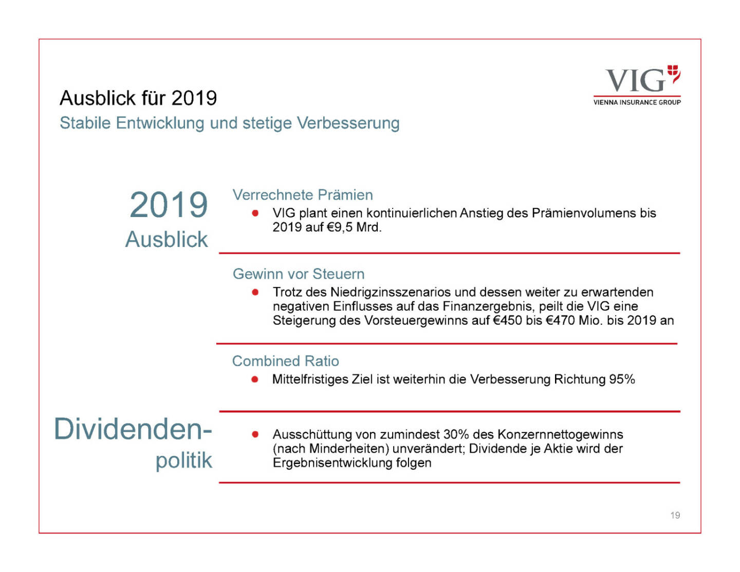 Präsentation VIG - Ausblick 2019