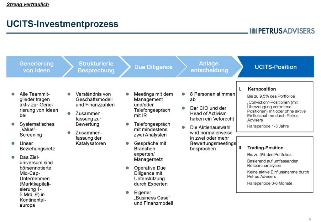 Petrus Advisers - UCITS-Investmentprozess (30.03.2017) 