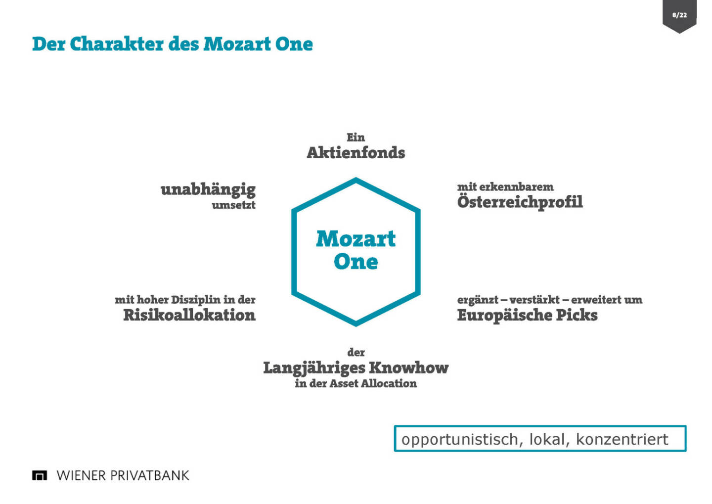 Wiener Privatbank - Charakter Mozart One