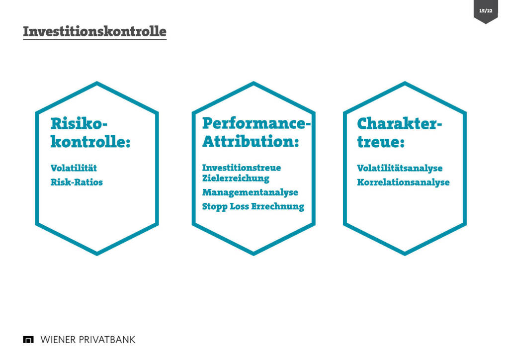 Wiener Privatbank - Investitionskontrolle (30.03.2017) 