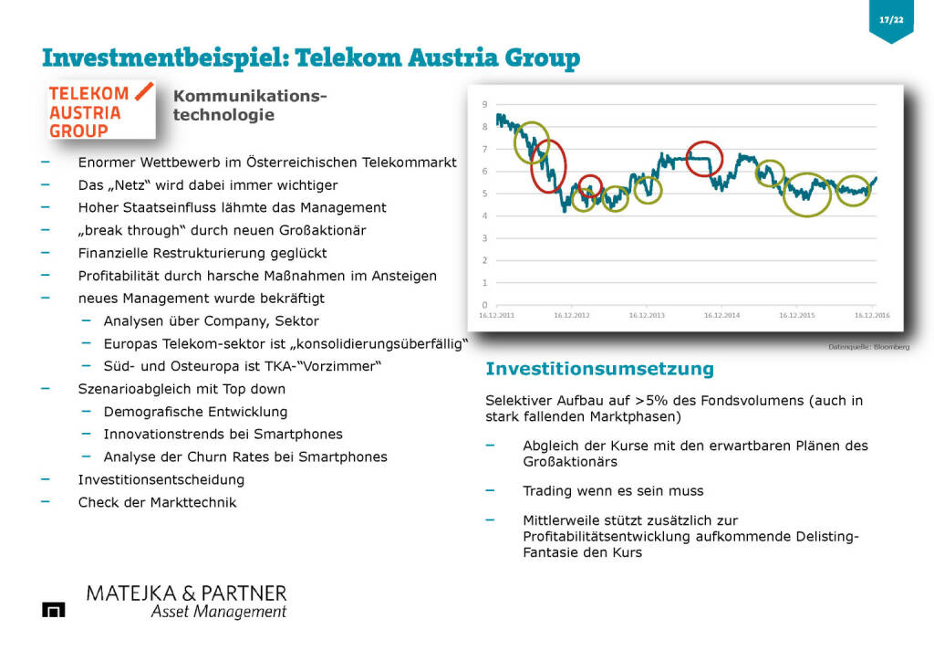 Wiener Privatbank - Investmentbeispiel Telekom Austria (30.03.2017) 