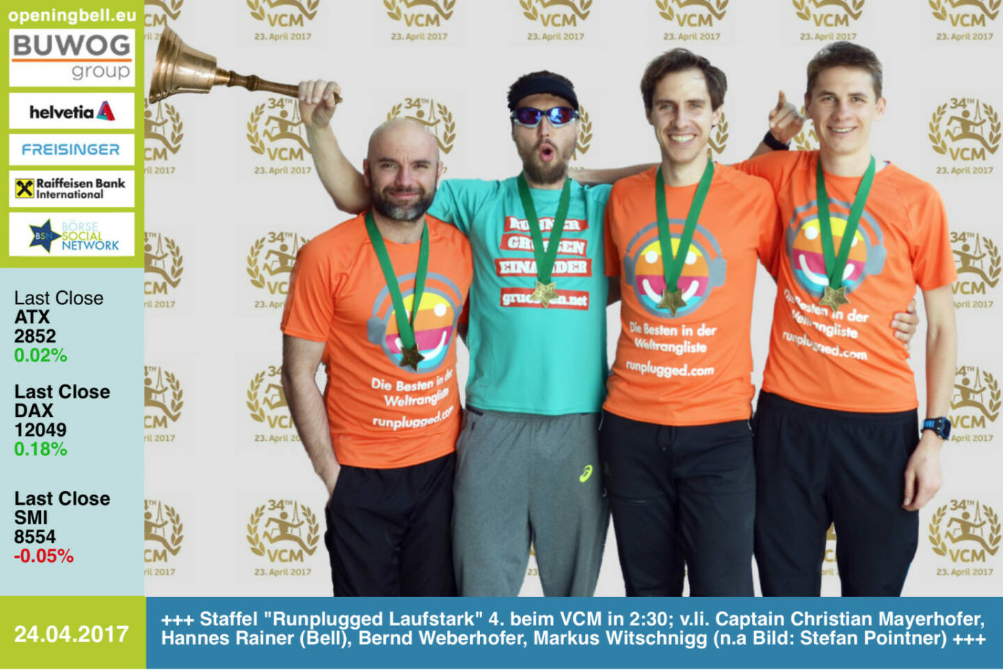 #openingbell am 24.4.: Unsere Staffel Runplugged Laufstark wurde gestern 4. beim VCM 2017 in 2:30 Stunden; v.li. Captain Christian Mayerhofer, Hannes Rainer (der mit der Bell), Bernd Weberhofer, Markus Witschnigg (nicht am Bild: Stefan Pointner). Herzliche Gratulation. http://www.runplugged.com/ https://www.xmarkets.db.com/DE/showpage.aspx?pageID=635 https://www.facebook.com/groups/GeldanlageNetwork/  