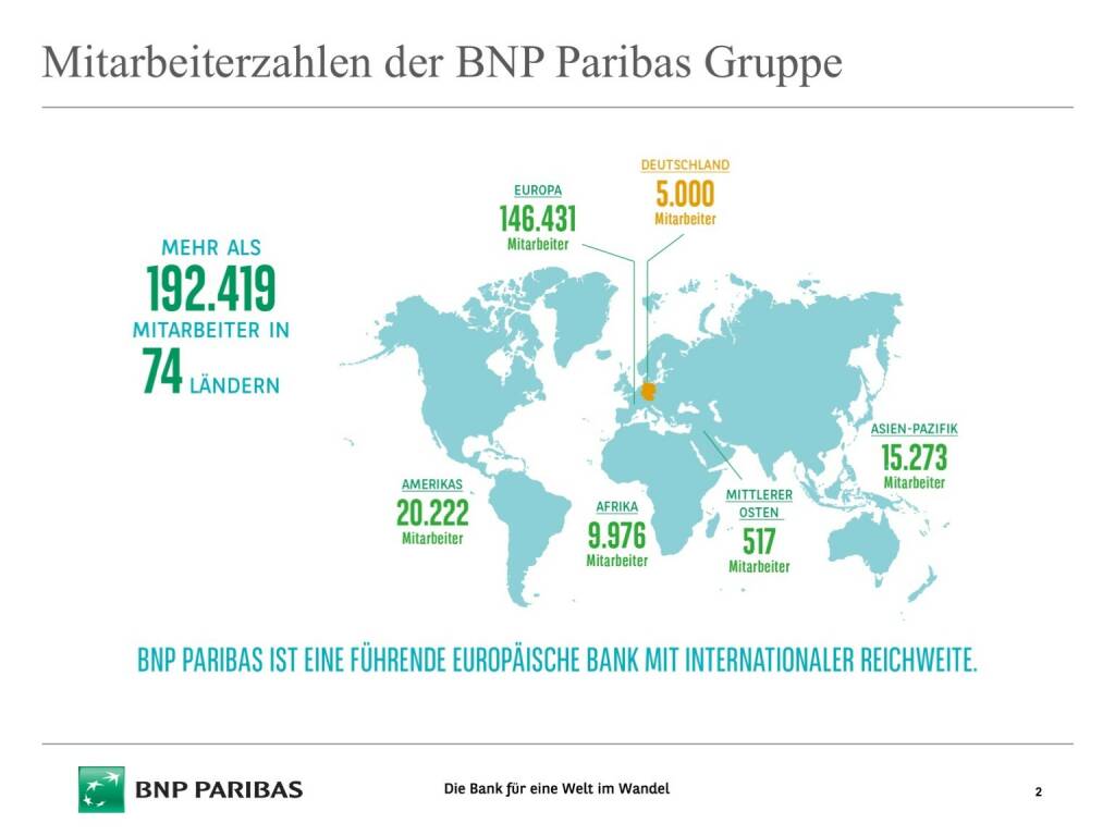Präsentation BNP Paribas - Mitarbeiterzahlen (26.04.2017) 