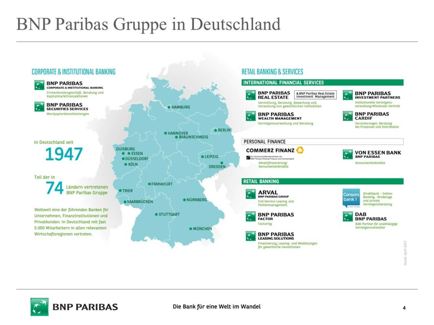 Präsentation BNP Paribas - Deutschland