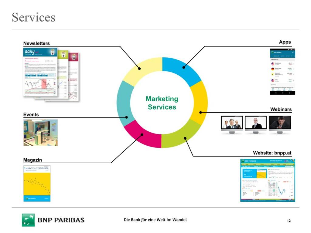 Präsentation BNP Paribas - Services (26.04.2017) 