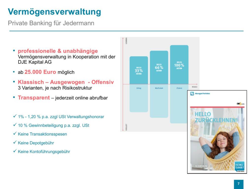 Präsentation Hello bank! - Vermögensverwaltung (26.04.2017) 