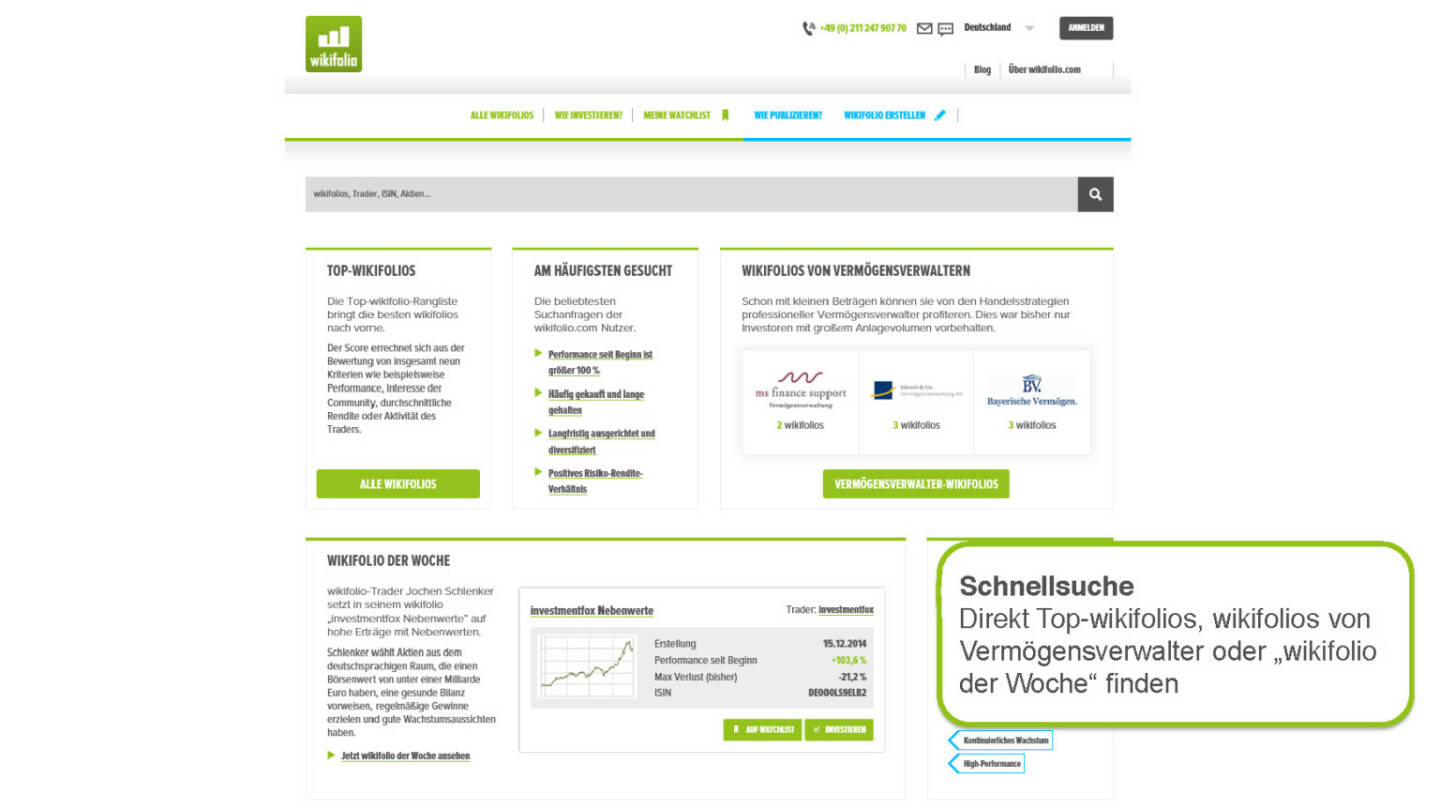 Präsentation Wikifolio - Schnellsuche