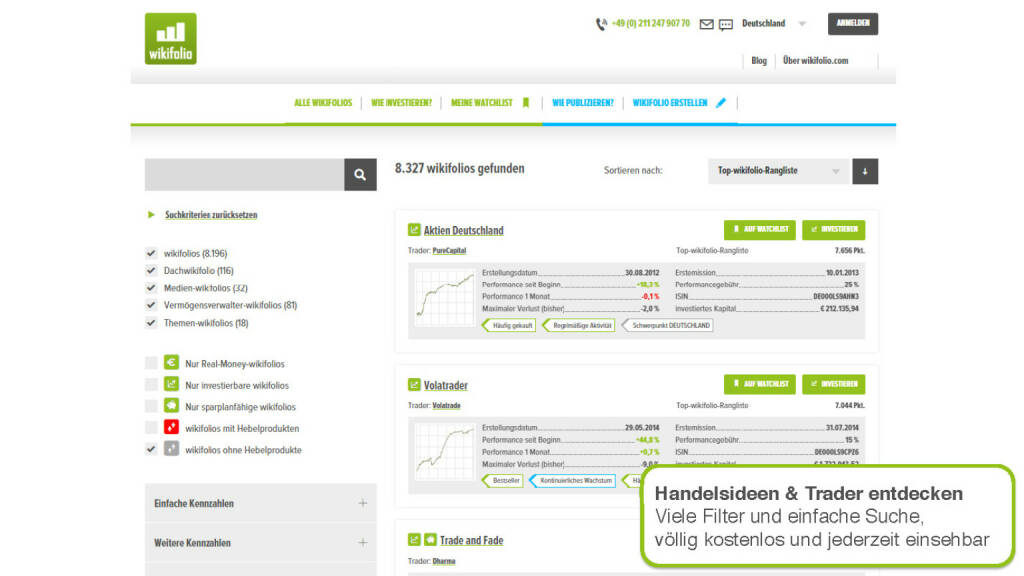 Präsentation Wikifolio - Handelsideen & Trader entdecken (27.04.2017) 