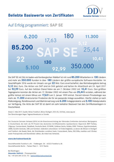Beliebte Basiswerte von Zertifikaten: SAP, Seite 1/1, komplettes Dokument unter http://boerse-social.com/static/uploads/file_2234_beliebte_basiswerte_von_zertifikaten_sap.pdf (03.05.2017) 