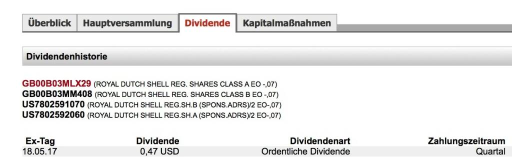 Indexevent Rosinger-Index 24: Royal Dutch Shell A-Dividende
18.5.
Dividende 0,47 USD (0,42 EUR)
-> Erhöhung Stückzahl um 1,65 Prozent (18.05.2017) 