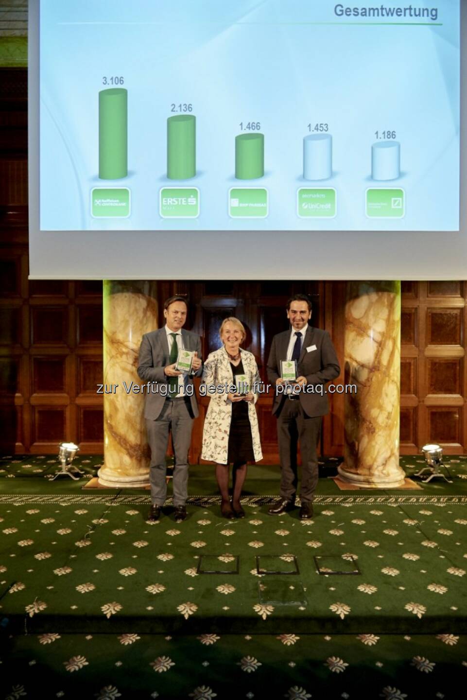 Zertifikate Award Austria 2017 - Gesamtwertung - Volker Meinel (BNP Paribas - 3. Platz), Heike Arbter (Raiffeisen Centrobank - 1. Platz), Uwe Kolar (Erste Group Bank - 2. Platz) (Fotocredit: Zertifikate Forum Austria)