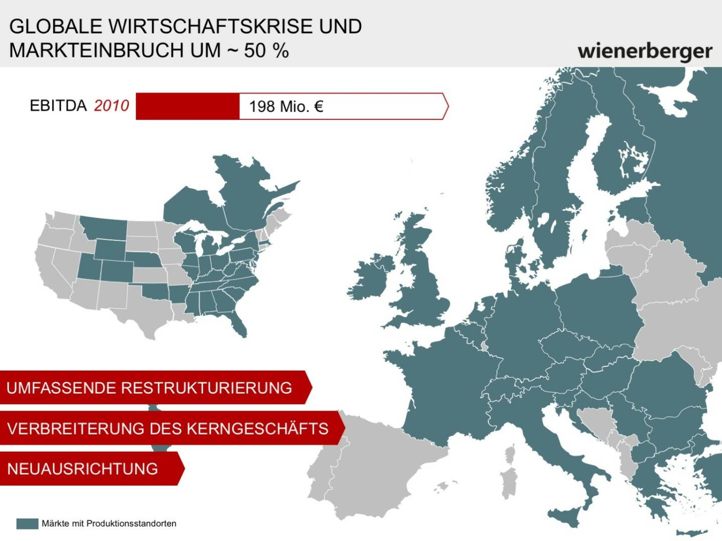 Wienerberger - Globale Wirtschaftskrise