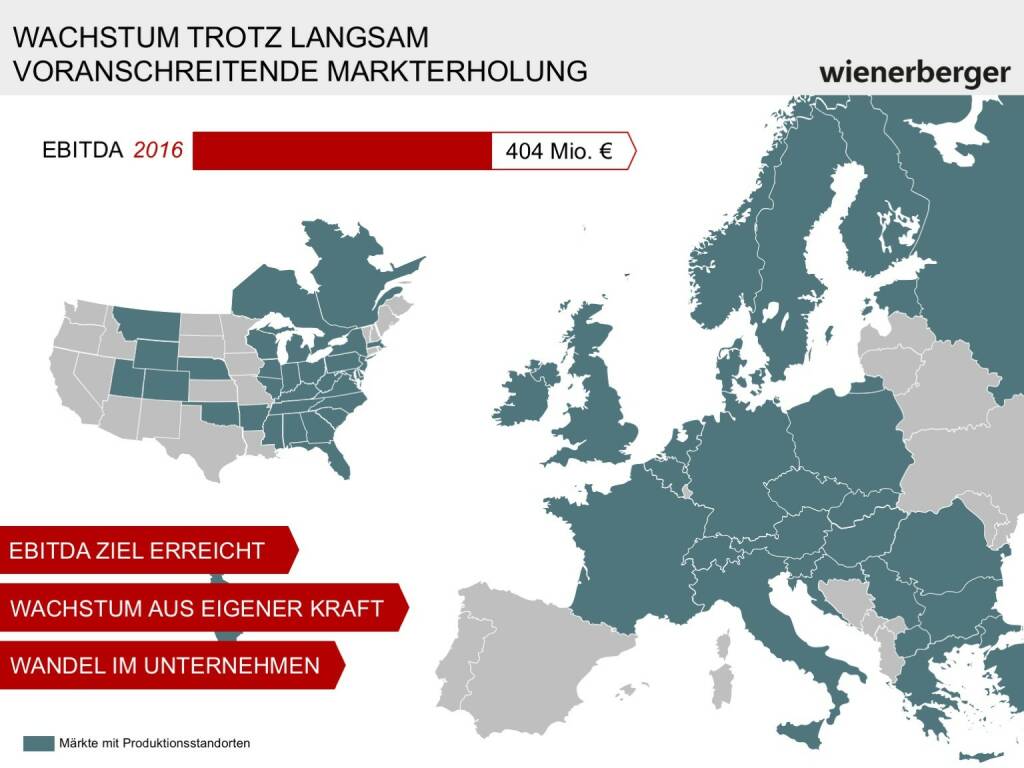 Wienerberger - Wachstum (30.05.2017) 