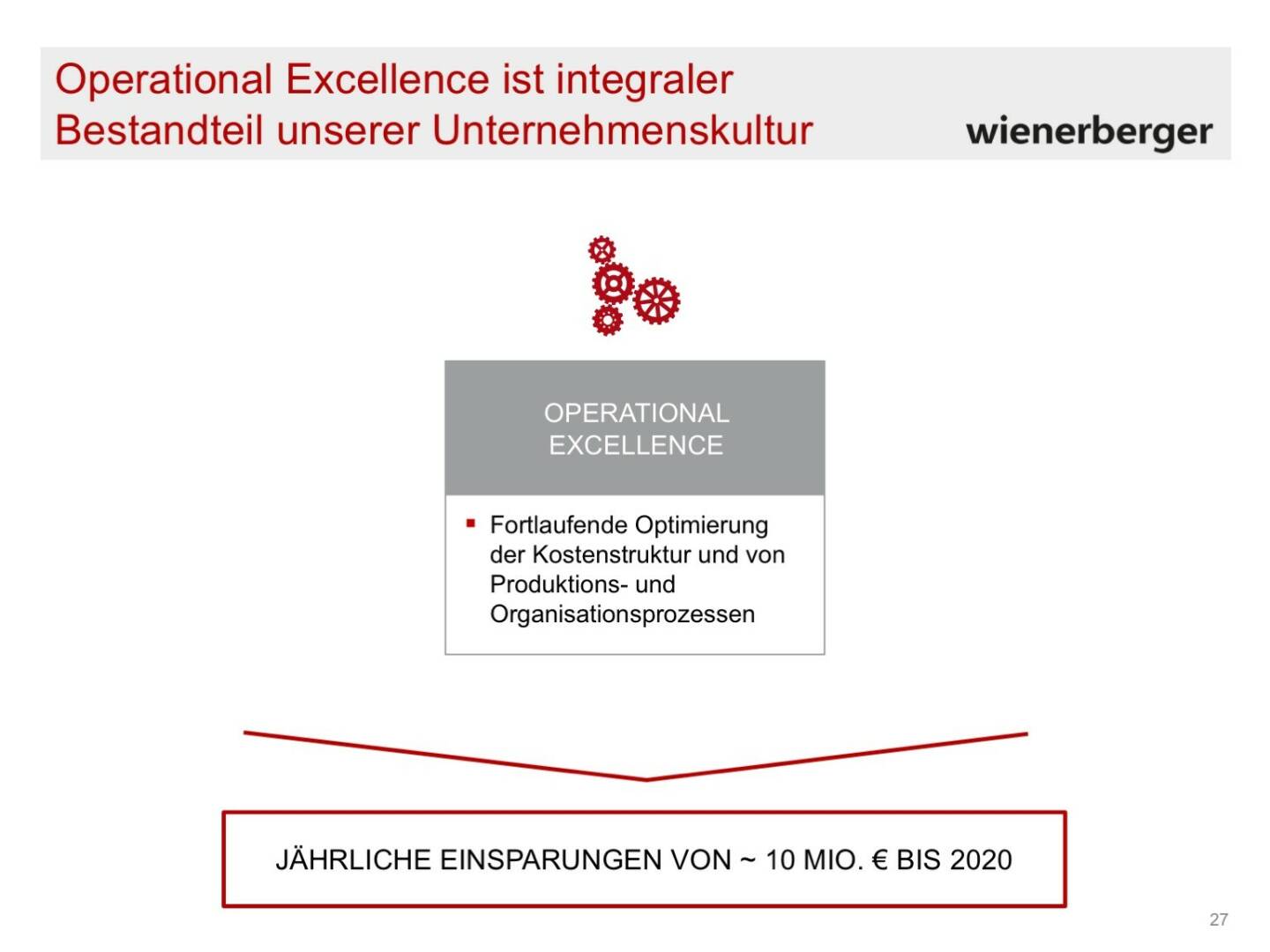 Wienerberger - Operational Excellence