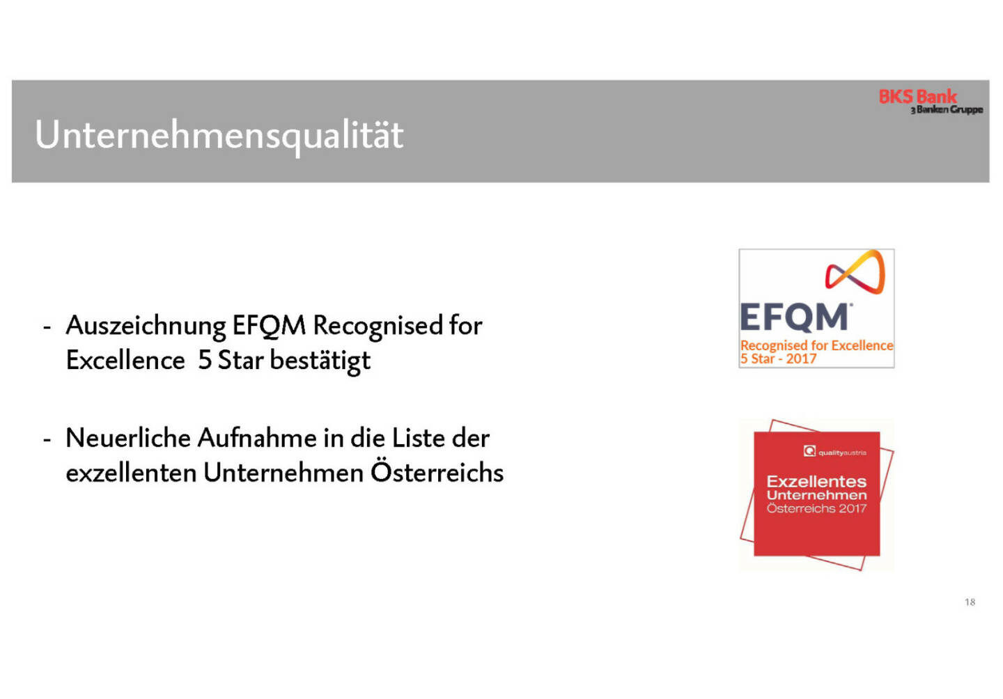 BKS - Unternehmensqualität