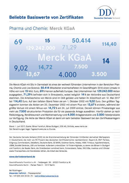 Beliebte Basiswerte von Zertifikaten: Merck KGaA, Seite 1/1, komplettes Dokument unter http://boerse-social.com/static/uploads/file_2279_beliebte_basiswerte_von_zertifikaten_merck_kgaa.pdf (02.06.2017) 