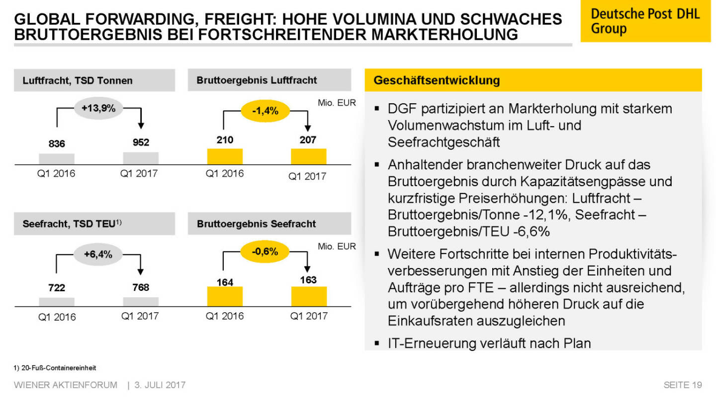 Präsentation Deutsche Post - Global Forwarding, Freight