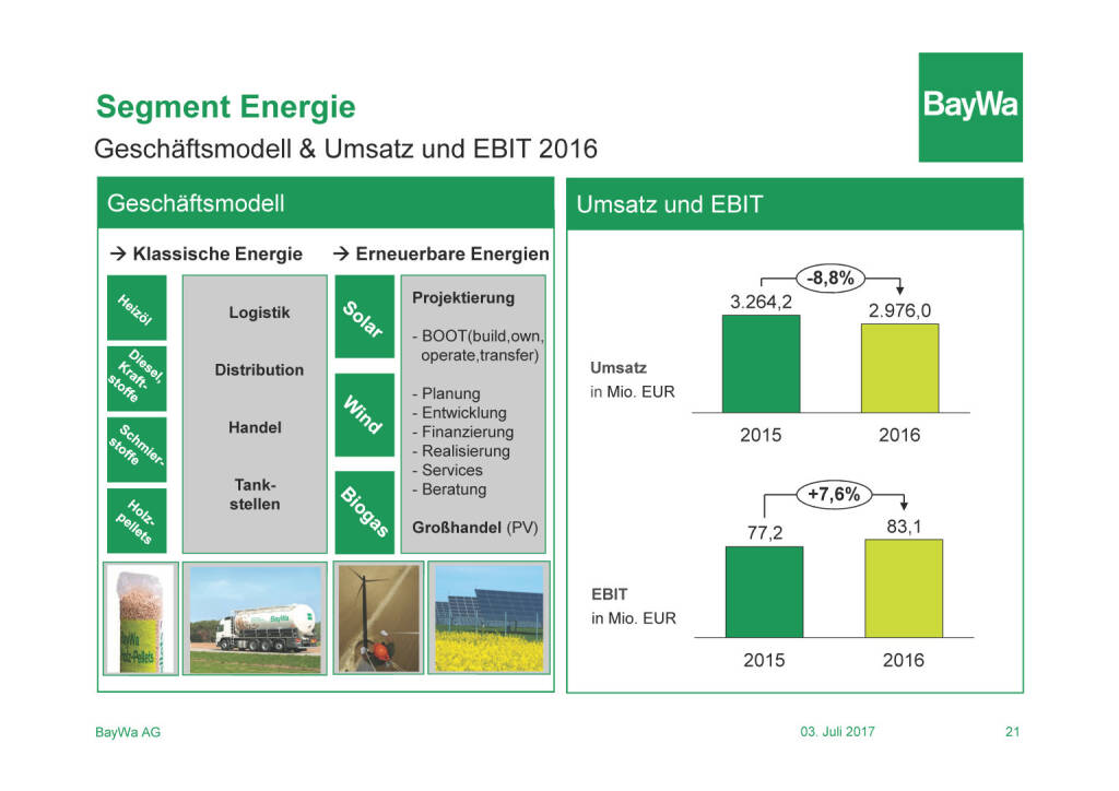 Präsentation BayWa - Segment Energie (03.07.2017) 