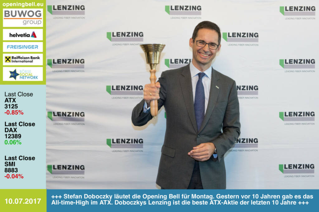 #openingbell am 10.7.:  Stefan Doboczky läutet die Opening Bell für Montag. Gestern vor 10 Jahren gab es das All-time-High im ATX. Doboczkys Lenzing ist die beste ATX-Aktie der letzten 10 Jahre http://www.lenzing.com https://www.facebook.com/groups/GeldanlageNetwork/ #goboersewien  (10.07.2017) 