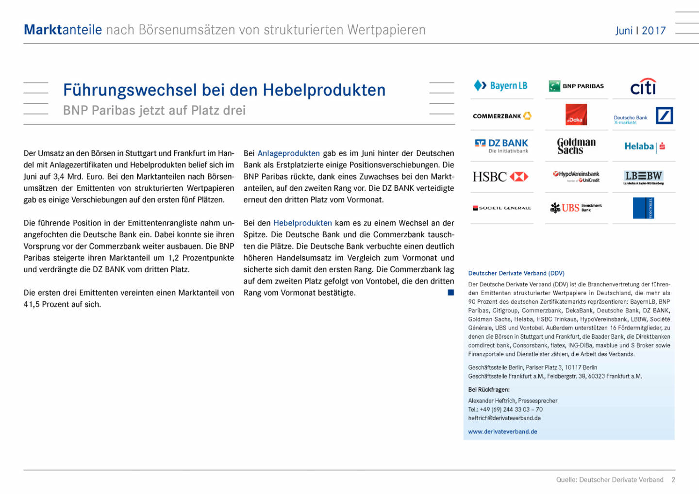 Strukturierte Wertpapier Deutschland: Marktanteile nach Börsenumsätzen Juni 2017, Seite 2/15, komplettes Dokument unter http://boerse-social.com/static/uploads/file_2287_strukturierte_wertpapier_deutschland_marktanteile_nach_borsenumsatzen_juni_2017.pdf